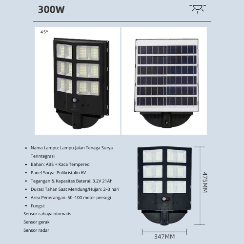 Panel dan baterai lampu jalan surya Mayor Wolf