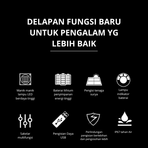 IP65 dan IP67 pada lampu surya: arti, perbedaan, dan cara membacanya.