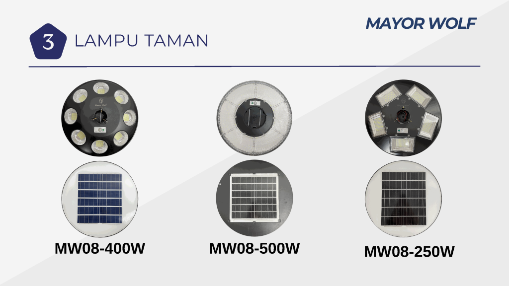 Brosur produk lampu jalan tenaga surya Mayor Wolf untuk proyek